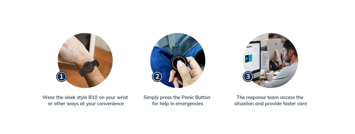 How it works - Bluetooth Panic Button Wristband,Medical Alert Wrist Button