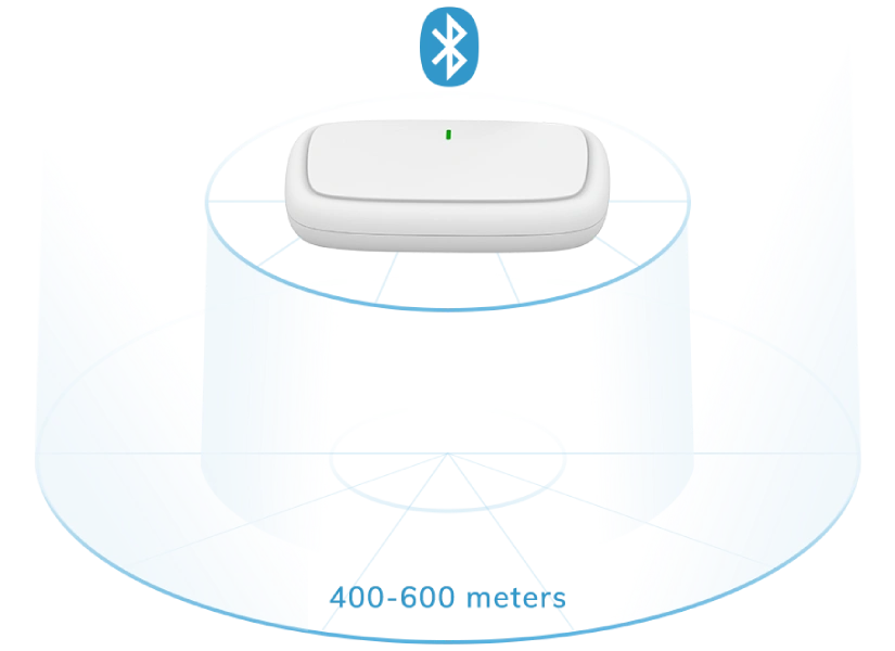 Wide Coverage Area
