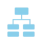 Schnelles Prototyping