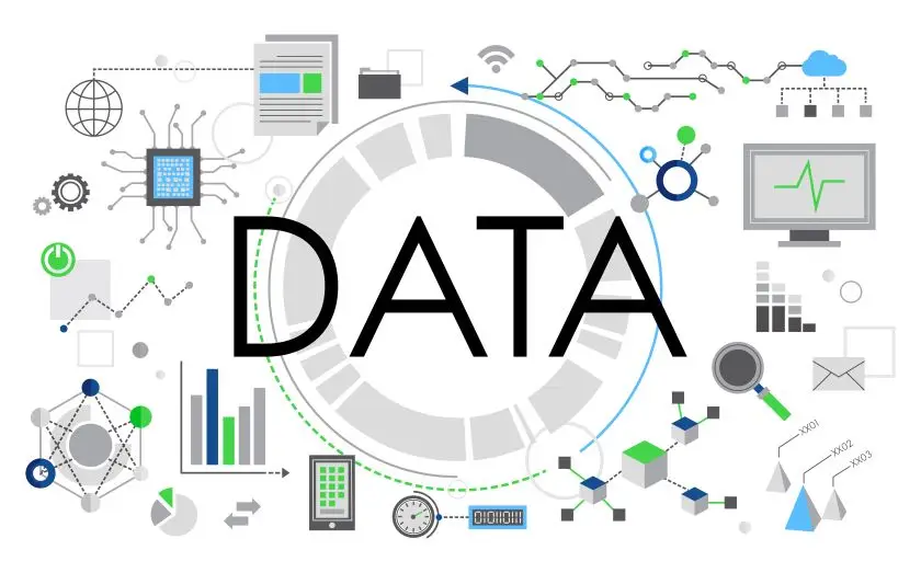 data processing