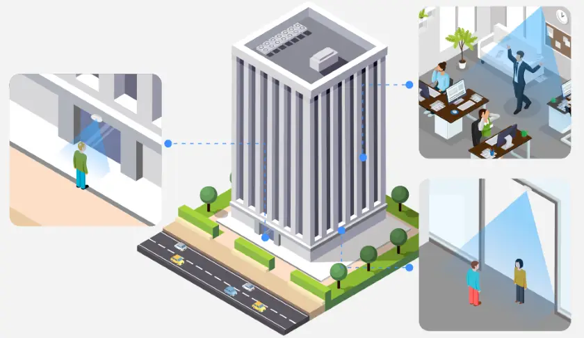 main applications of millimeter wave sensor