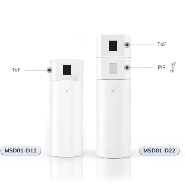 MSD01 ToF Sensors