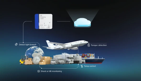 Supply Chain