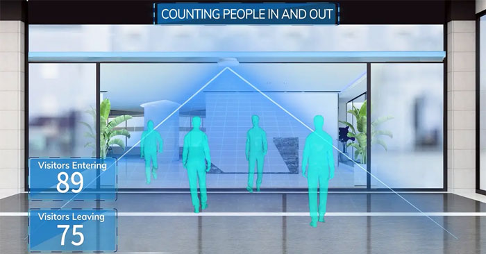MSR01-for-people-counting