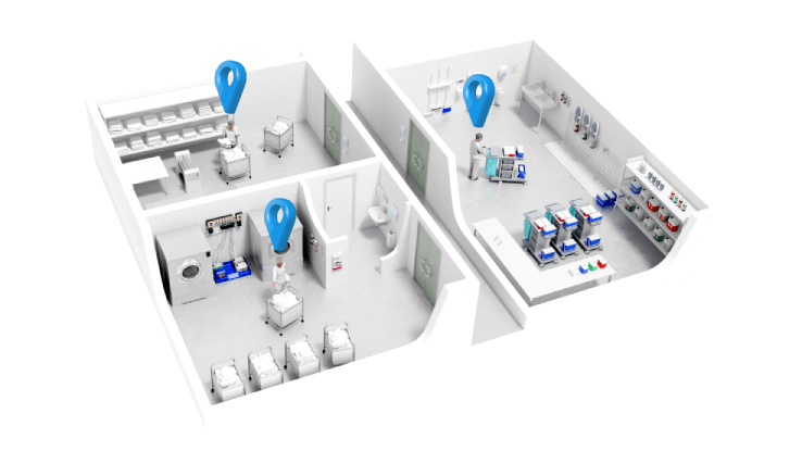 AOA indoor positioning MWL01