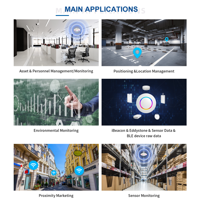 MAIN APPLICATIONS